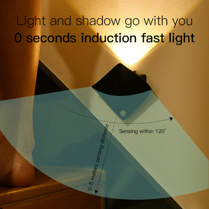 Wireless Sensor Lamp